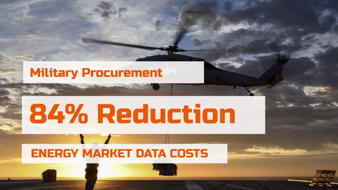 Military procurement saves on energy market data cost